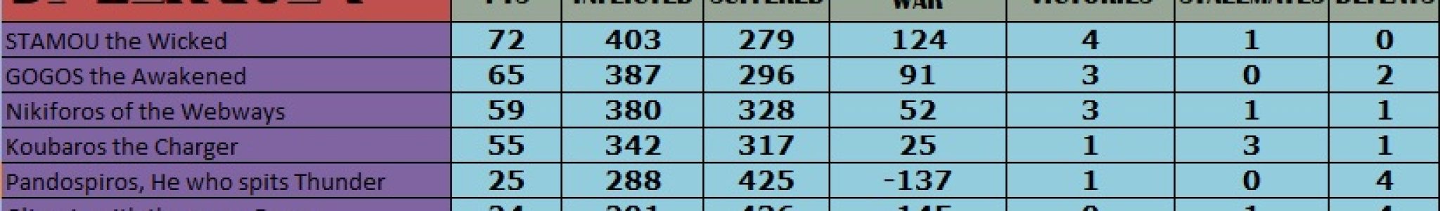 2601121255